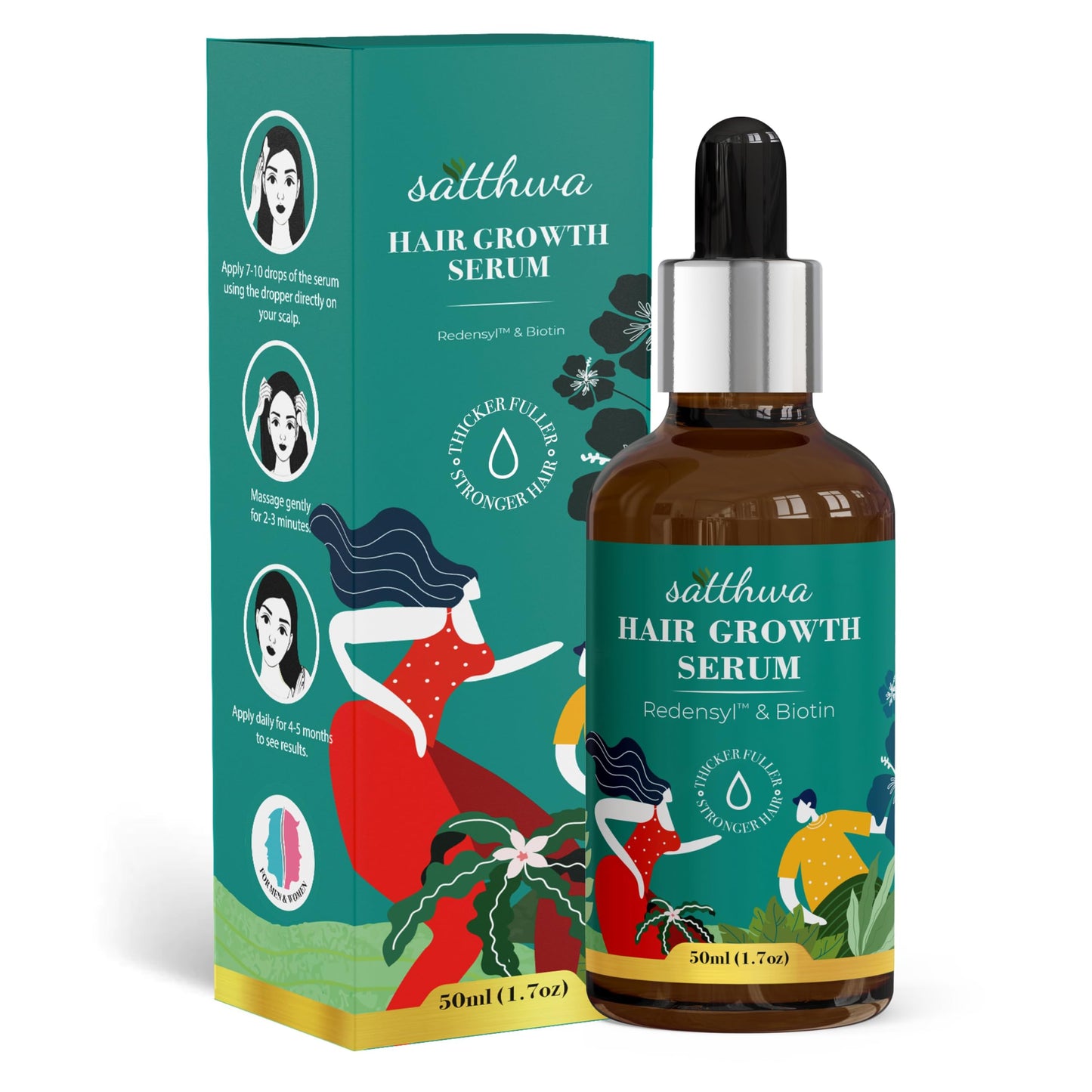 Satthwa Hair Growth Serum with Redensyl 3% & Anagain 4% - Thicker & Fuller For Hair Fall Control For Men & Women, 50ml (1.7oz)